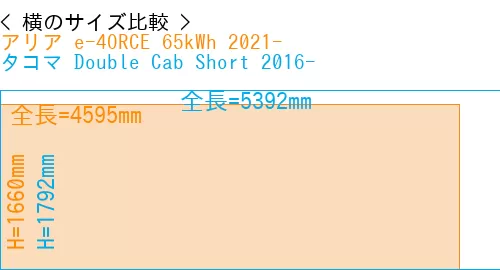 #アリア e-4ORCE 65kWh 2021- + タコマ Double Cab Short 2016-